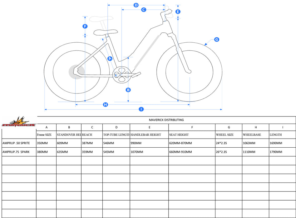 Ampr'Up Sprite .05 E-Bike