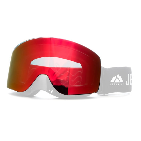 Jethwear Mile Double Lens