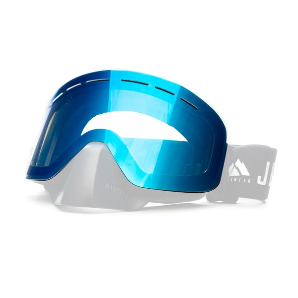 Jethwear Phase Double Lens