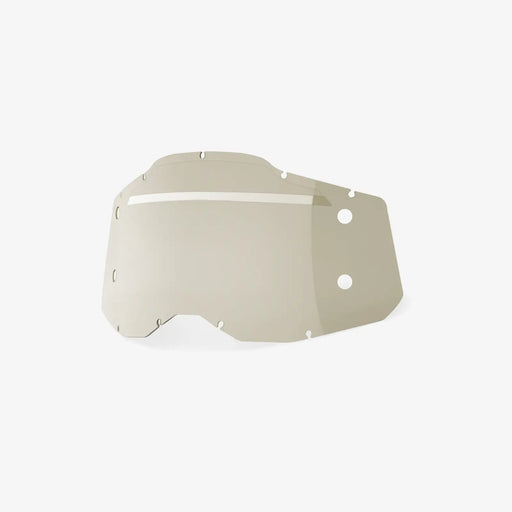 100% RC2/AC2/ST2 Forecast Lens