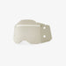 100% RC2/AC2/ST2 Forecast Lens