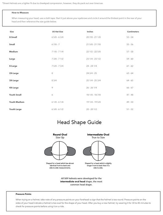 509 Atmosphere Helmet