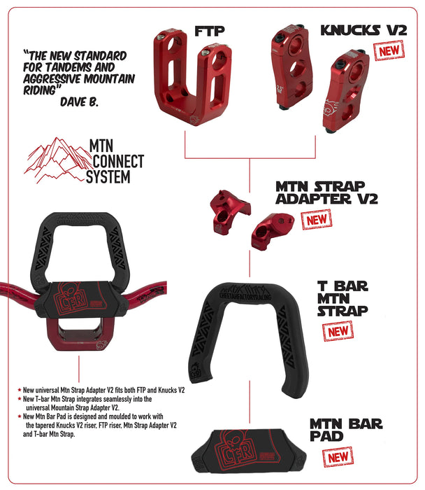 Cheetah Factory Racing MTN Bar Pad