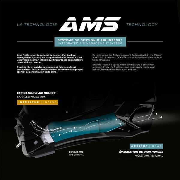 CKX Mission AMS Verve Full-Face Helmet with Electric Double Lens