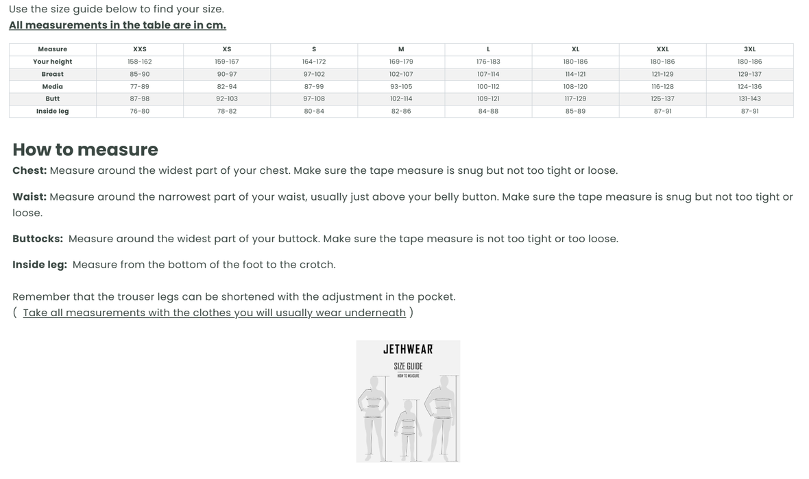 Jethwear Womens Insulated Treeline Bib