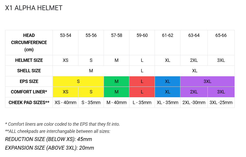 KLIM X1 Alpha Helmet ECE/DOT
