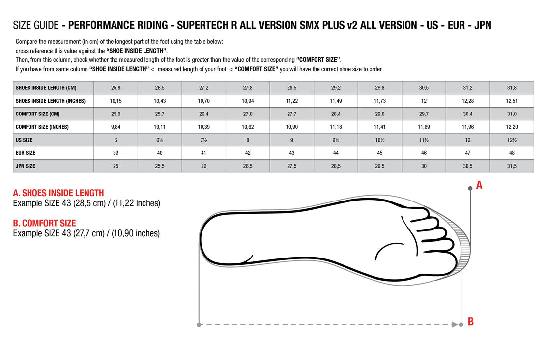 Alpinestars Mens SMX Plus V2 Non-Vented Boots