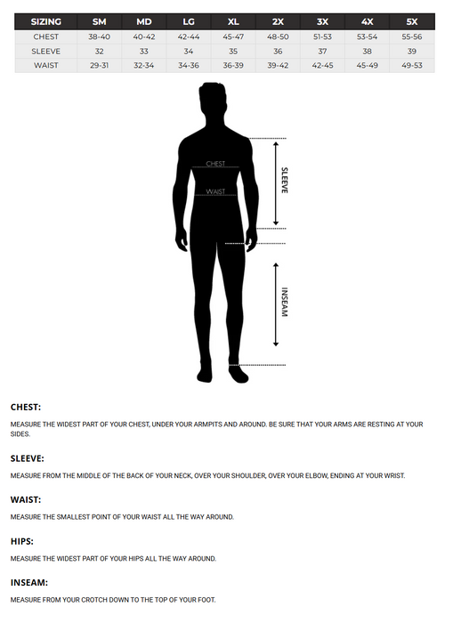 Joe Rocket Mens Meteor 2.0 Waterproof Textile Jacket