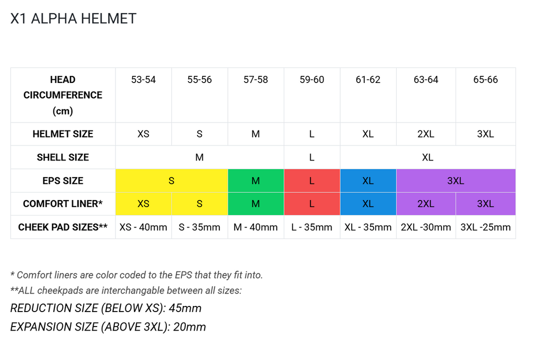 Klim X1 Alpha Helmet ECE/DOT
