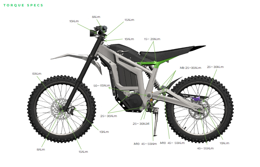 Talaria Sting MX5 Pro Electric Dirt Bike