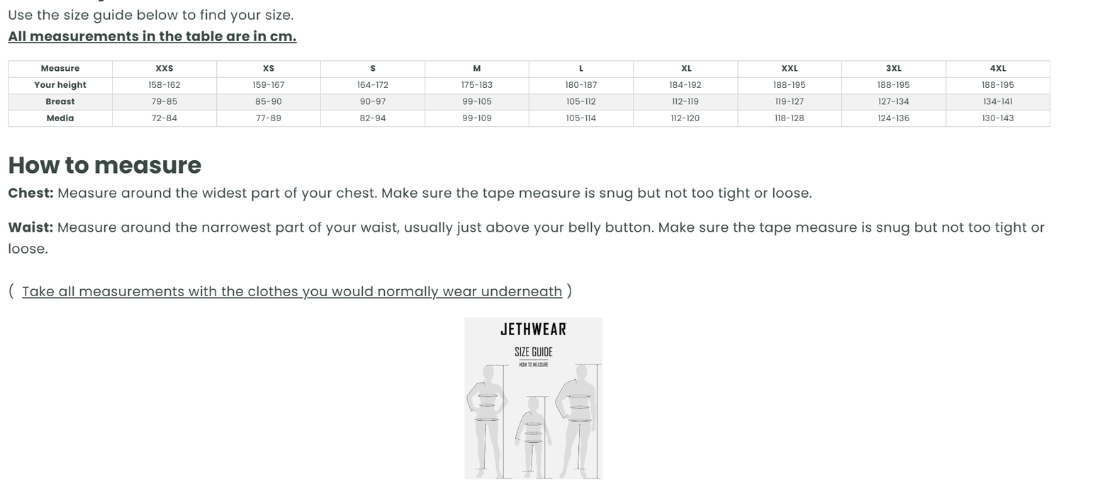 Jethwear Insulated Venture S.A.F.E. Jacket
