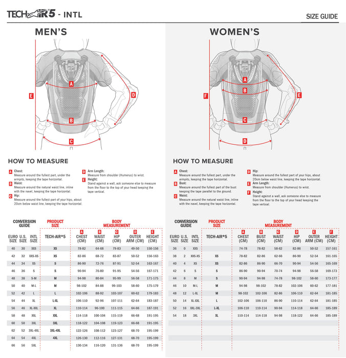 Alpinestars Tech-Air Airbag Systems